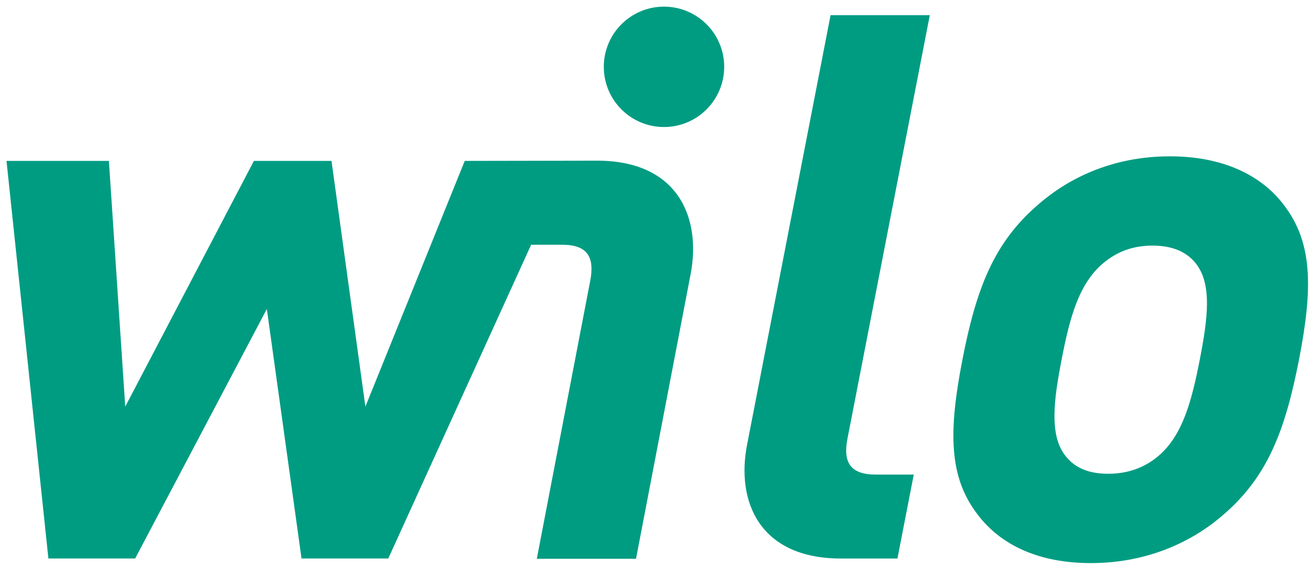 Logo Wilo SE